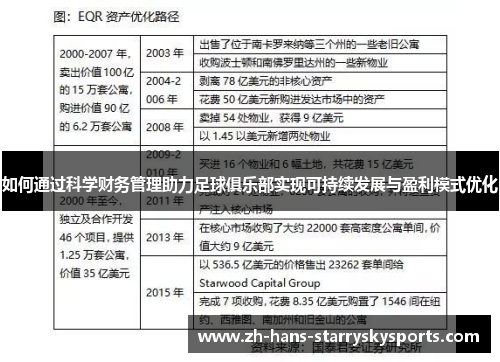 如何通过科学财务管理助力足球俱乐部实现可持续发展与盈利模式优化